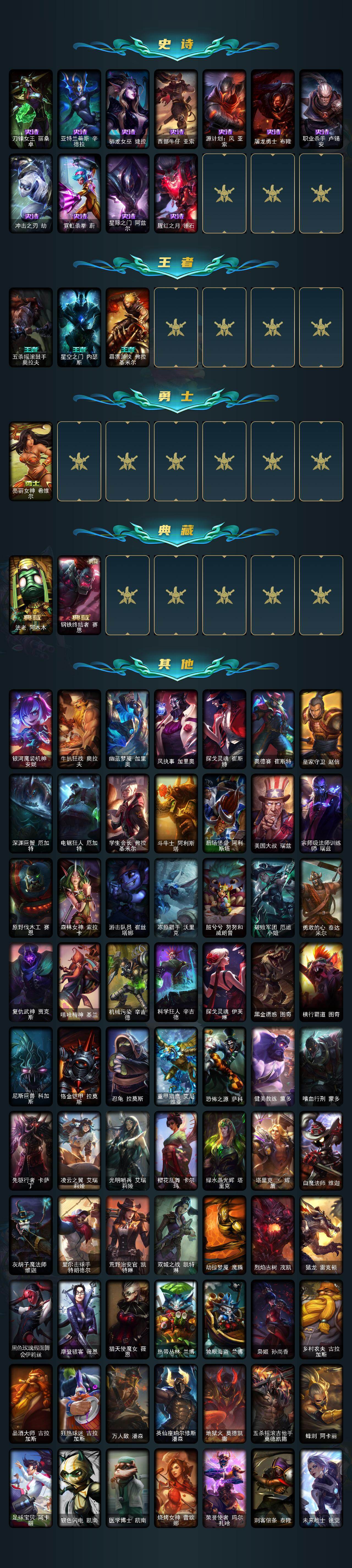 LOLQM49798英雄联盟账号详情图4