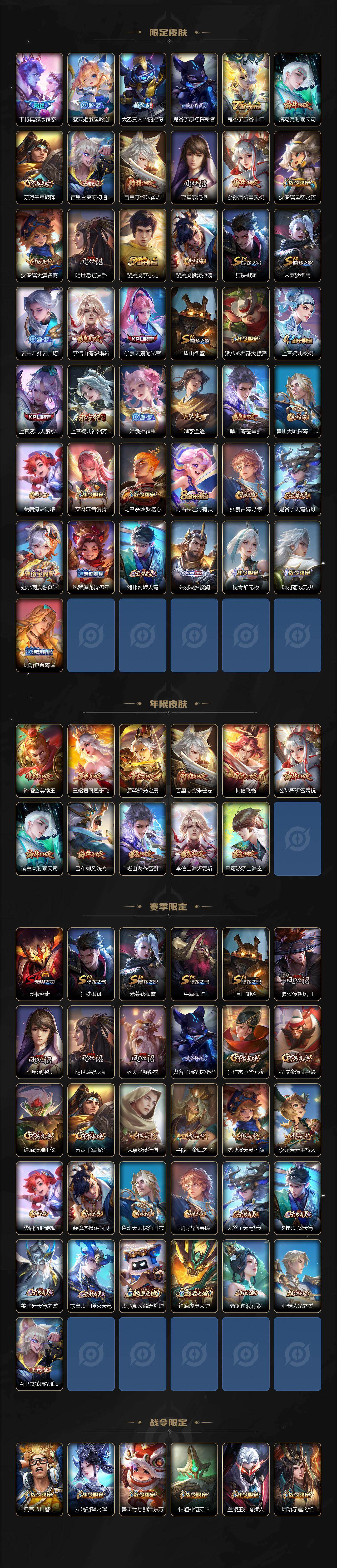 WZCMW4126899王者荣耀账号详情图3