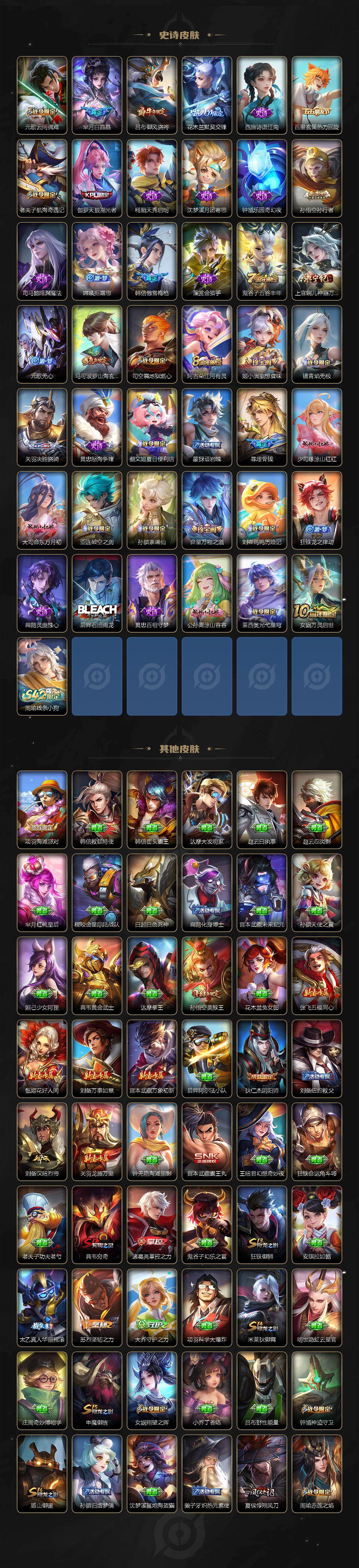 WZCMW4126899王者荣耀账号详情图5