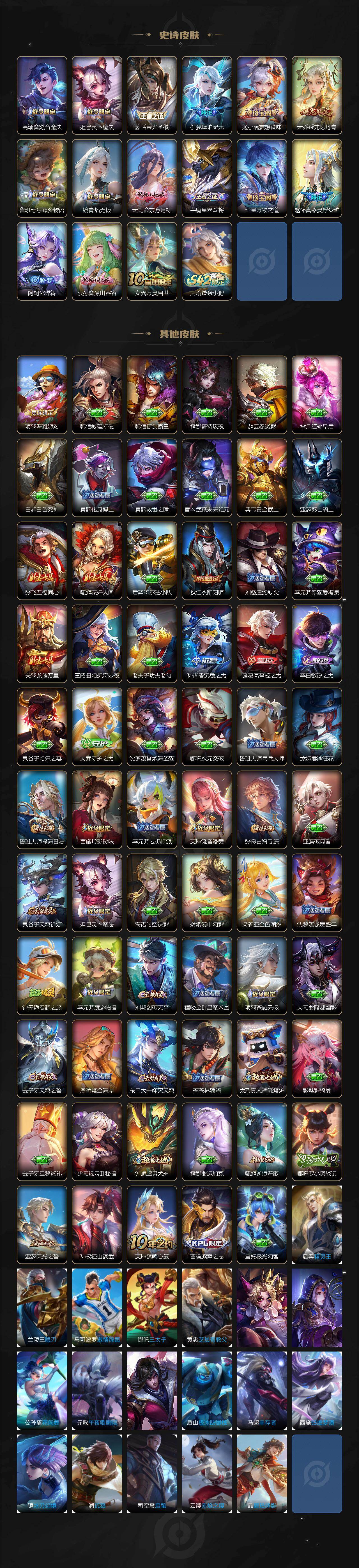 WZLX4109787王者荣耀账号详情图3