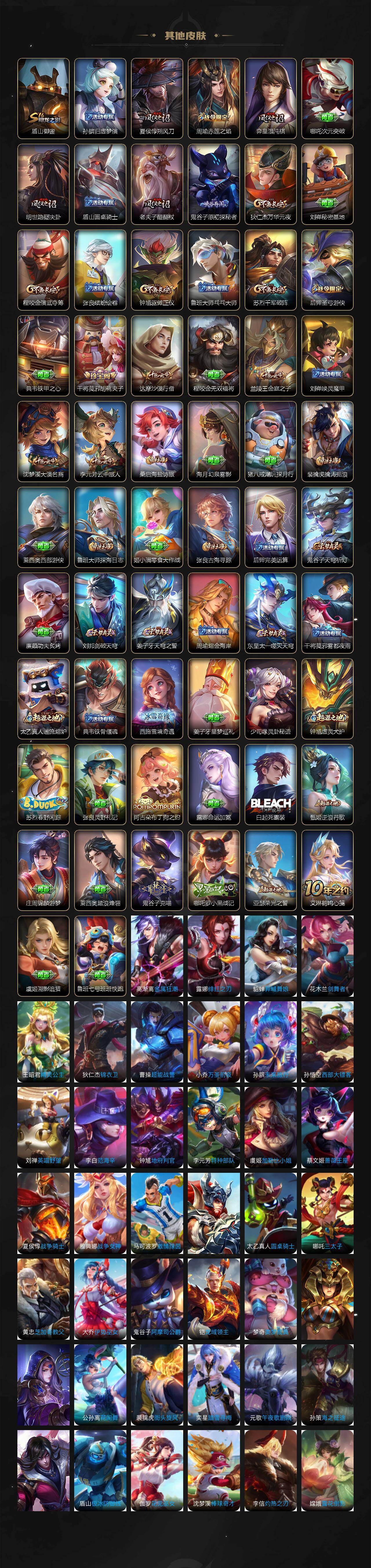 WZLX4109762王者荣耀账号详情图4