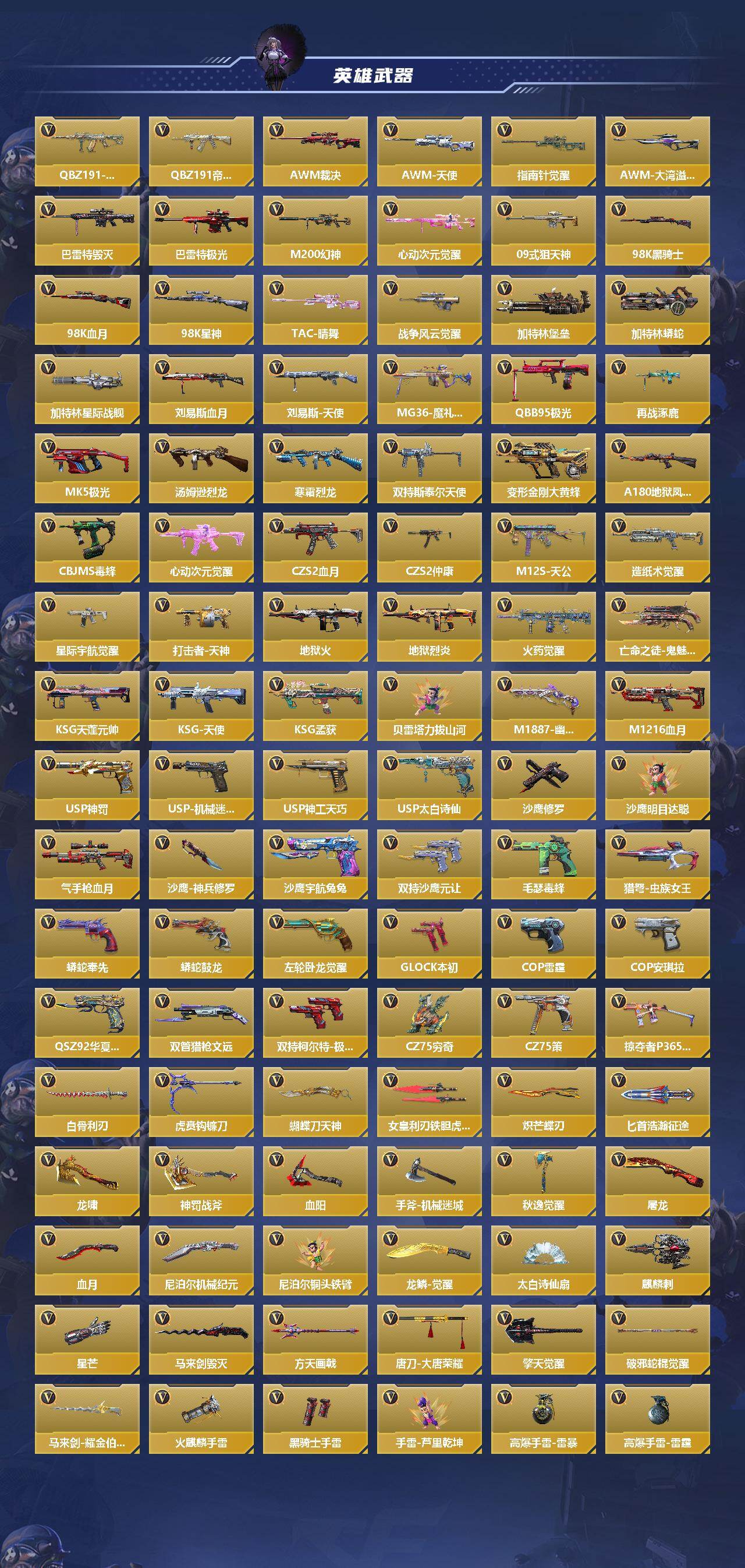 CFMEY47715枪战王者账号详情图3