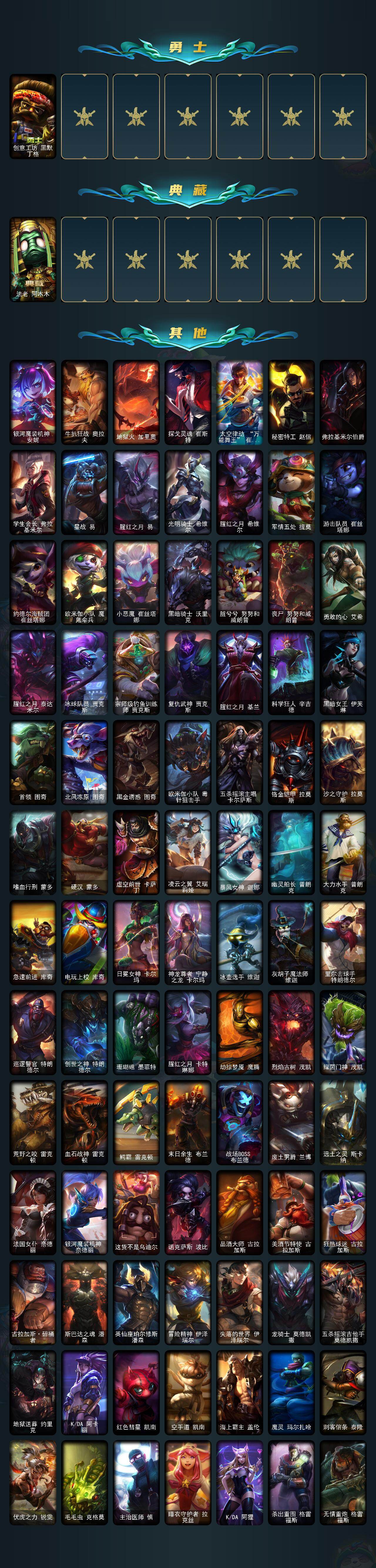 LOLQM49821英雄联盟账号详情图5