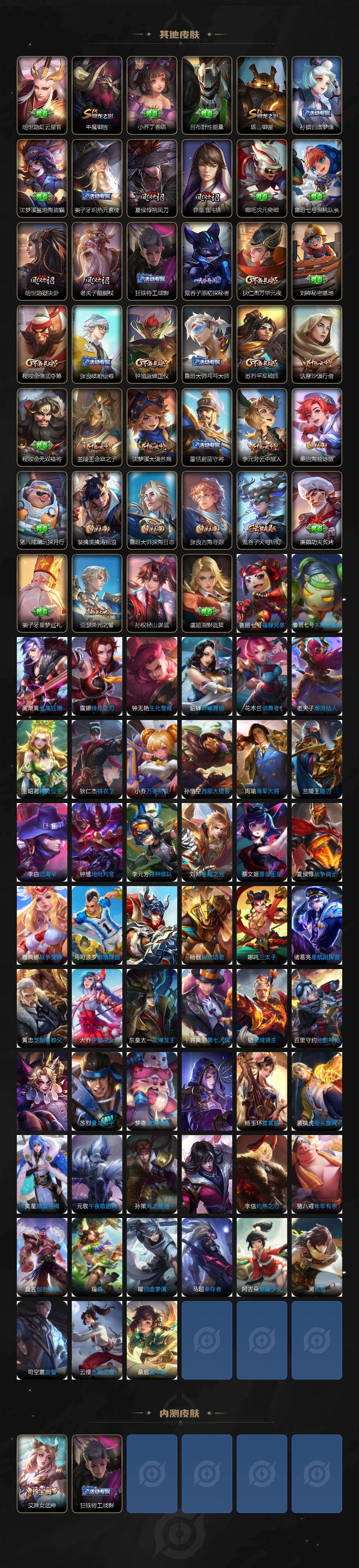 WZCMW4119077王者荣耀账号详情图4