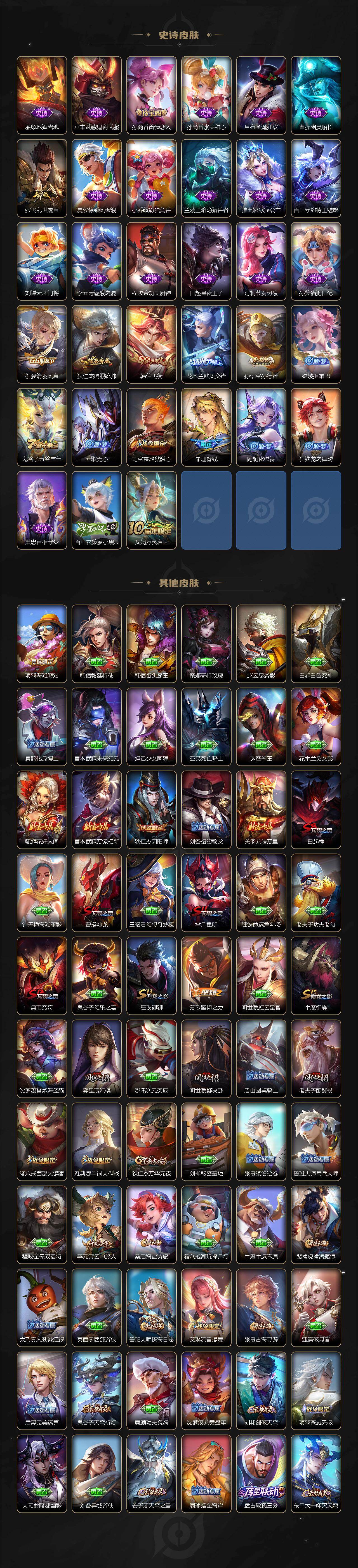 WZCMW4122076王者荣耀账号详情图4