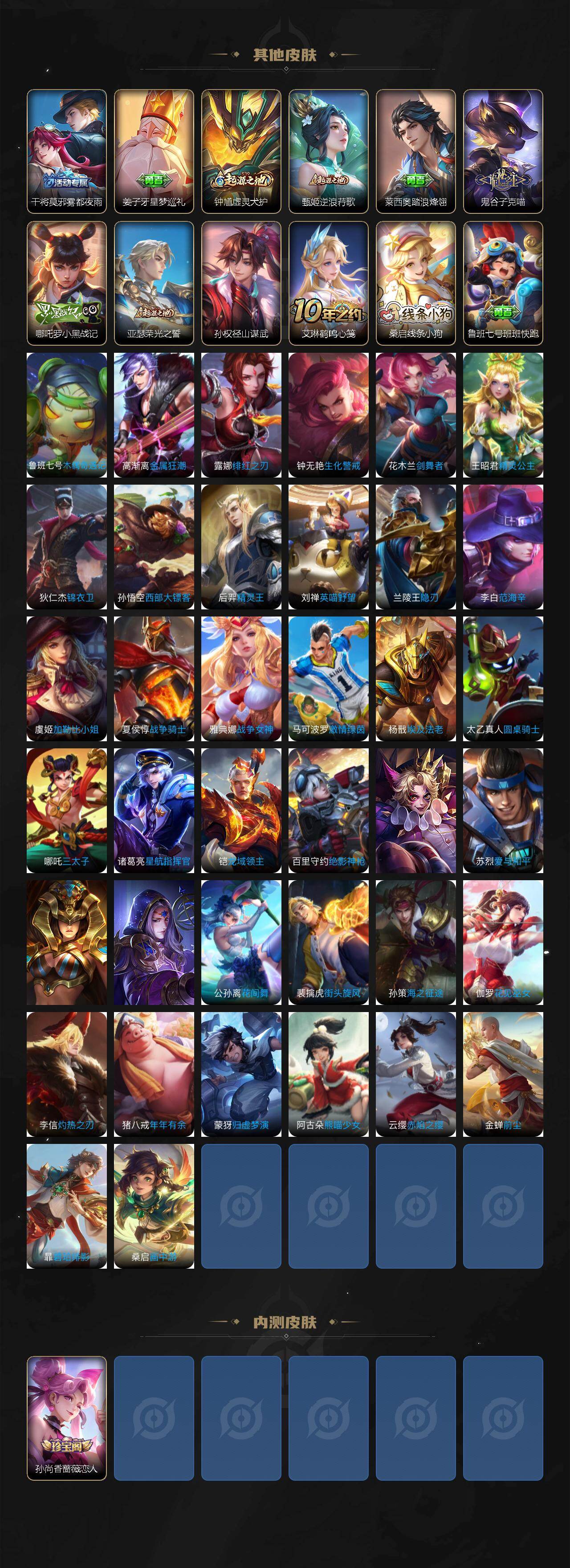 WZCMW4122076王者荣耀账号详情图5