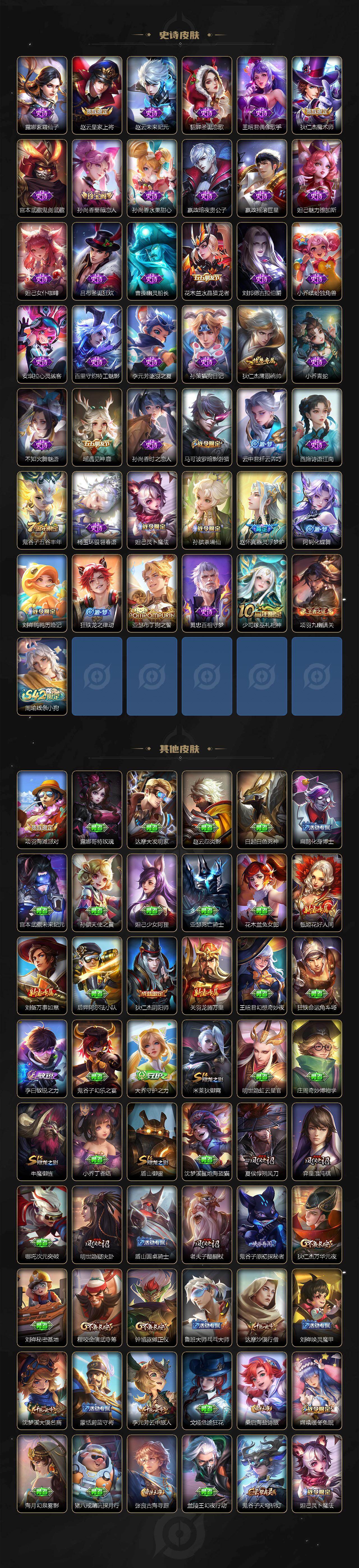 WZCMW4119048王者荣耀账号详情图3