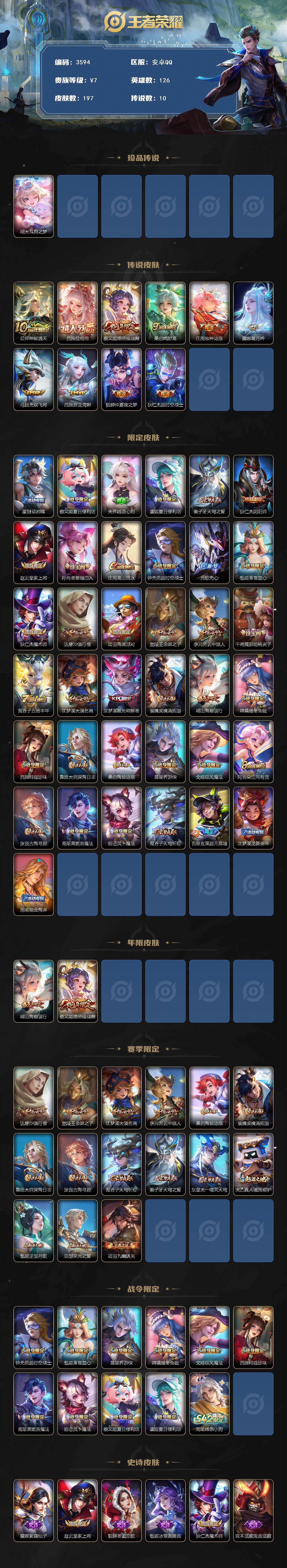 WZCMW4119081王者荣耀账号详情图2