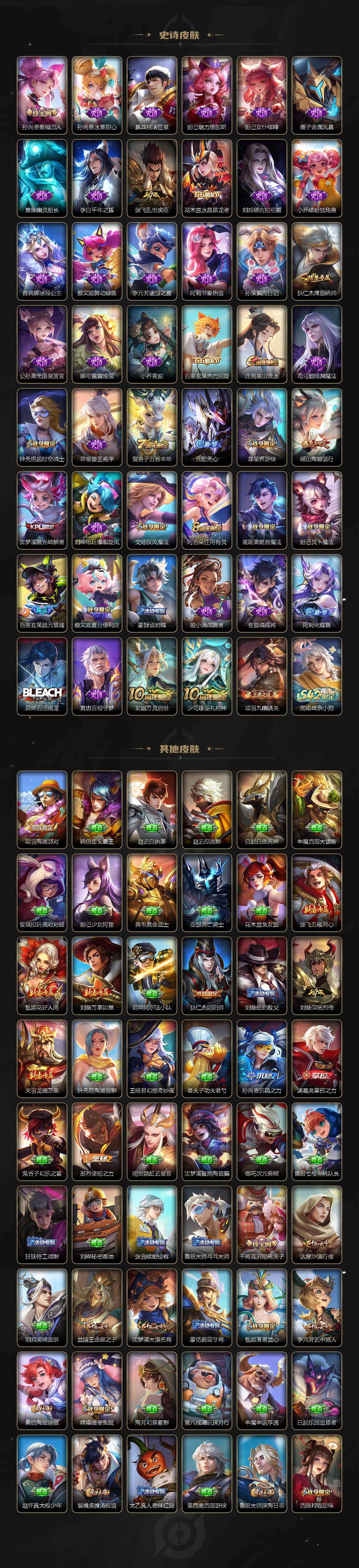 WZCMW4119081王者荣耀账号详情图3