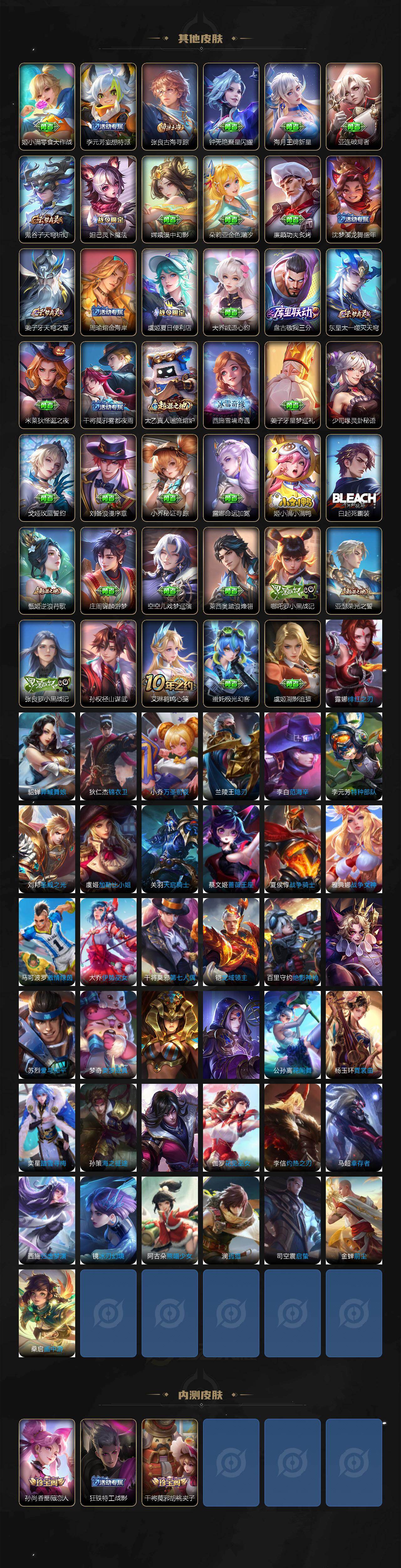 WZCMW4119081王者荣耀账号详情图4