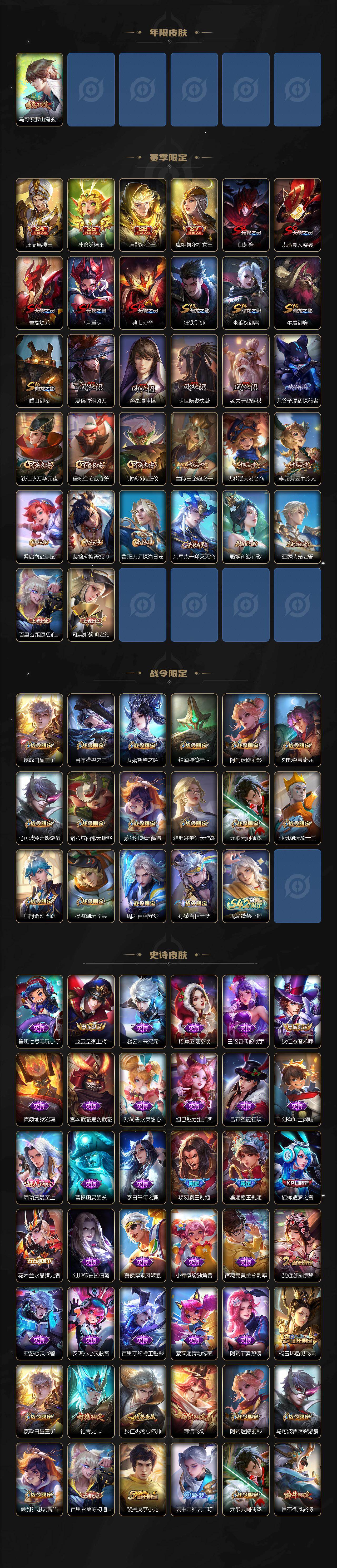 WZCMW497552王者荣耀账号详情图3