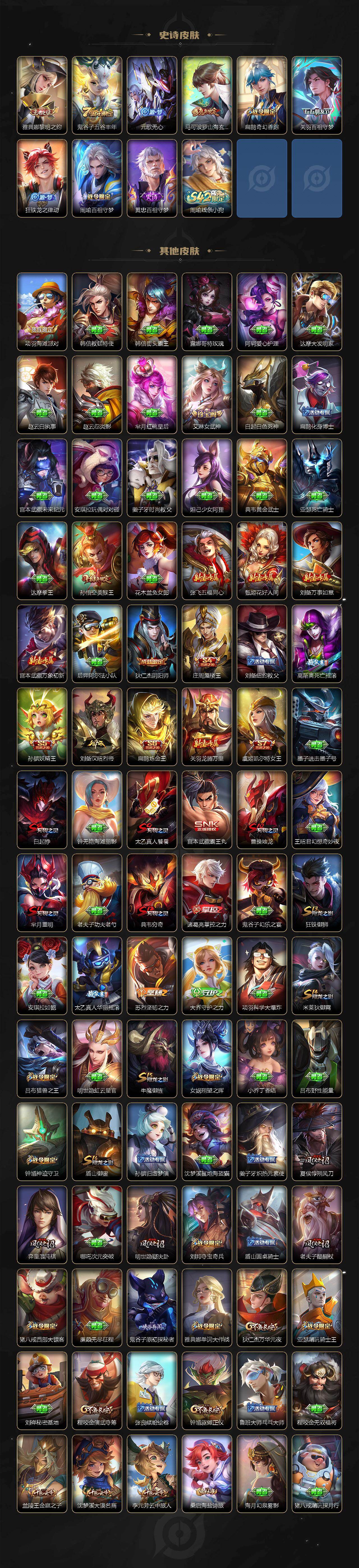 WZCMW497552王者荣耀账号详情图4