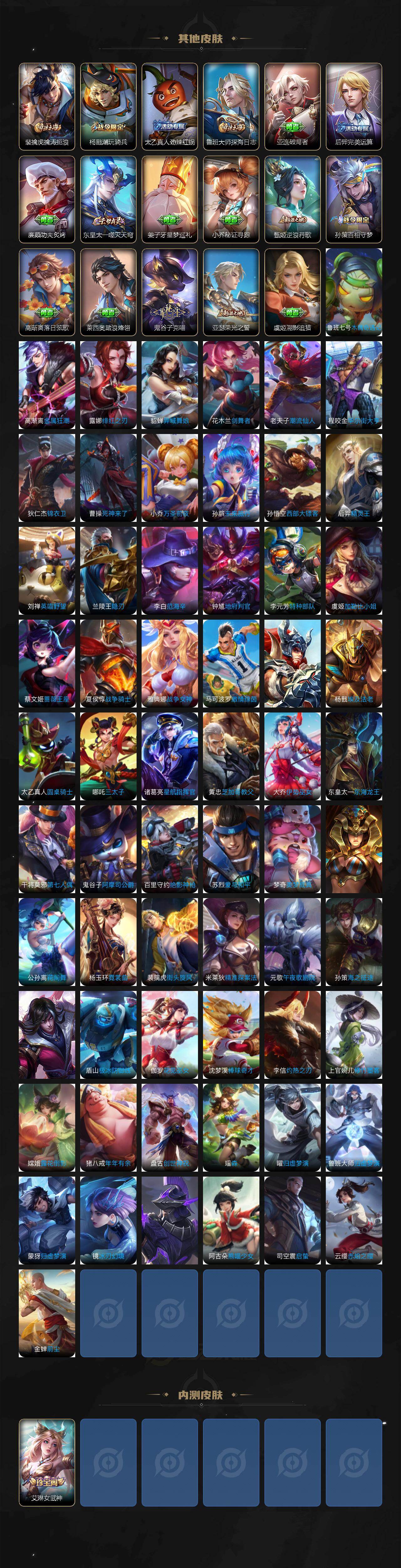 WZCMW497552王者荣耀账号详情图5