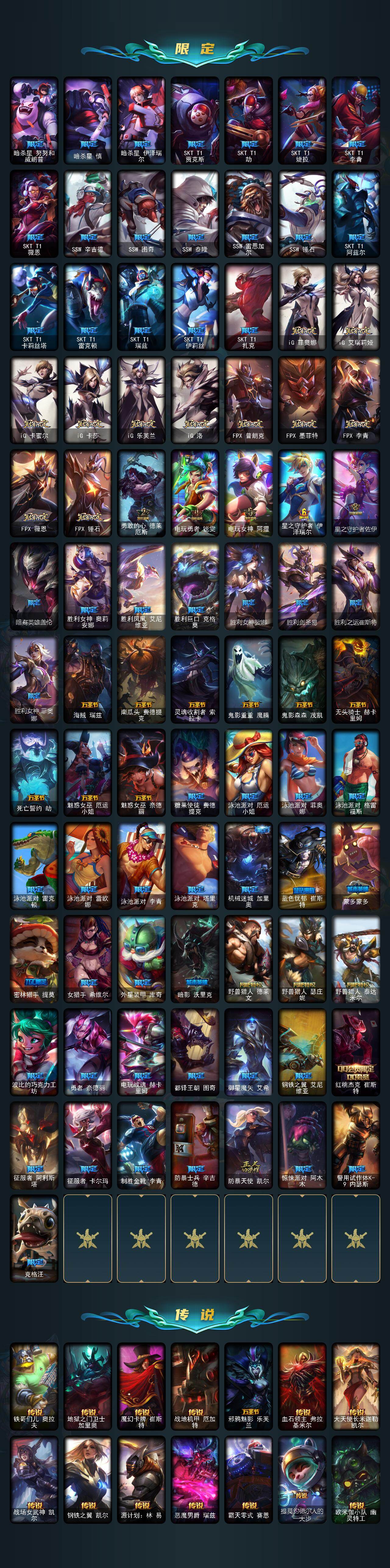 LOLQM49791英雄联盟账号详情图4