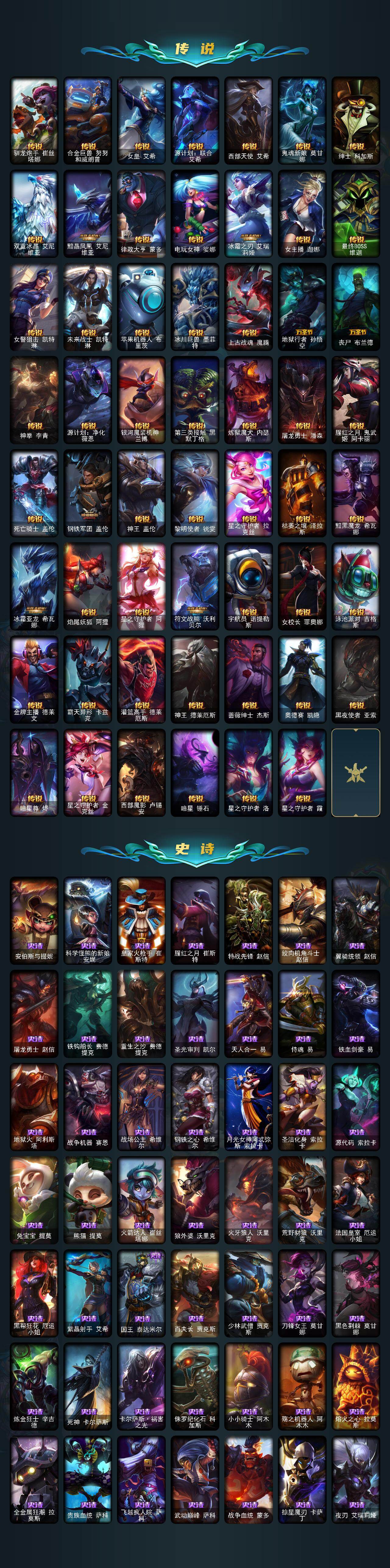 LOLQM49791英雄联盟账号详情图5