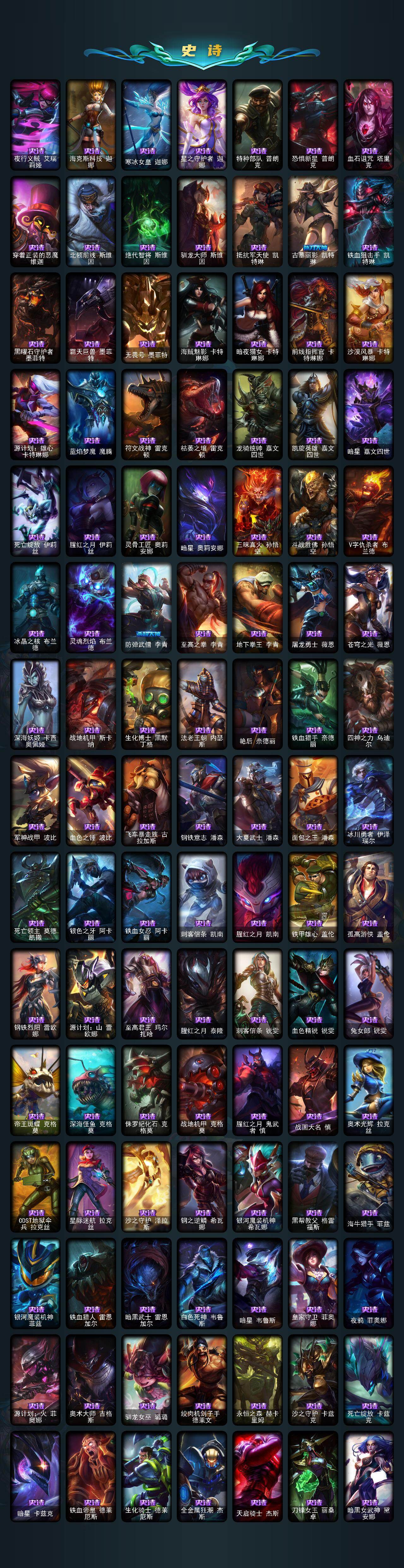 LOLQM49791英雄联盟账号详情图6