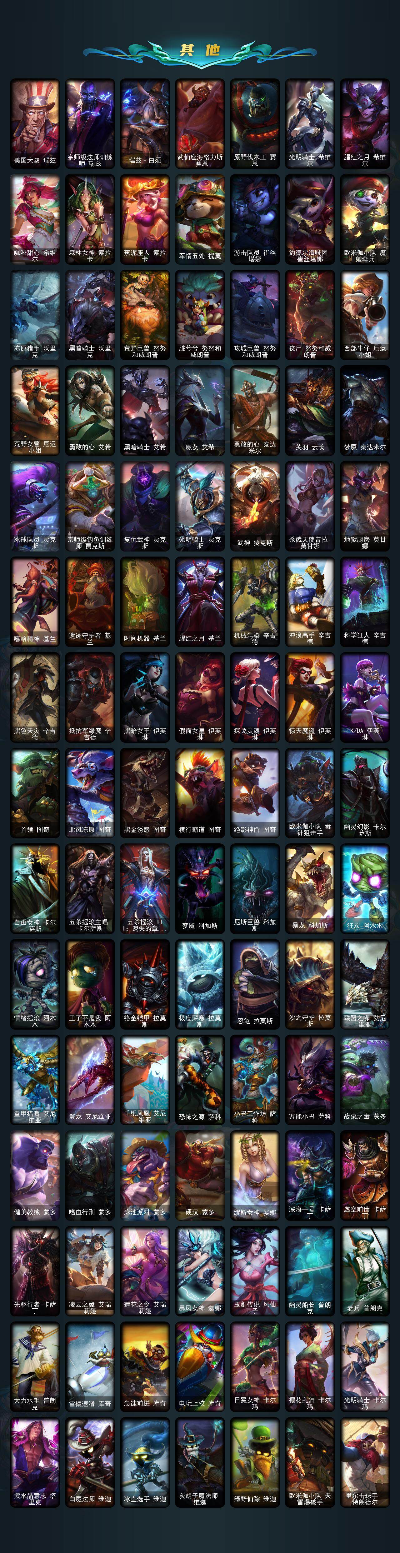 LOLQM49791英雄联盟账号详情图8