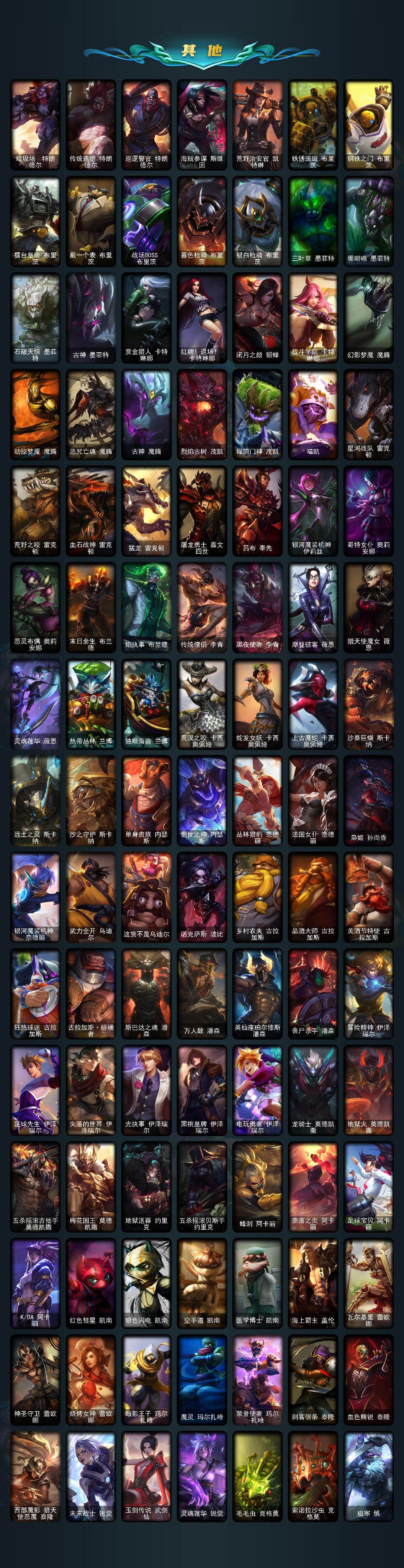 LOLQM49791英雄联盟账号详情图9