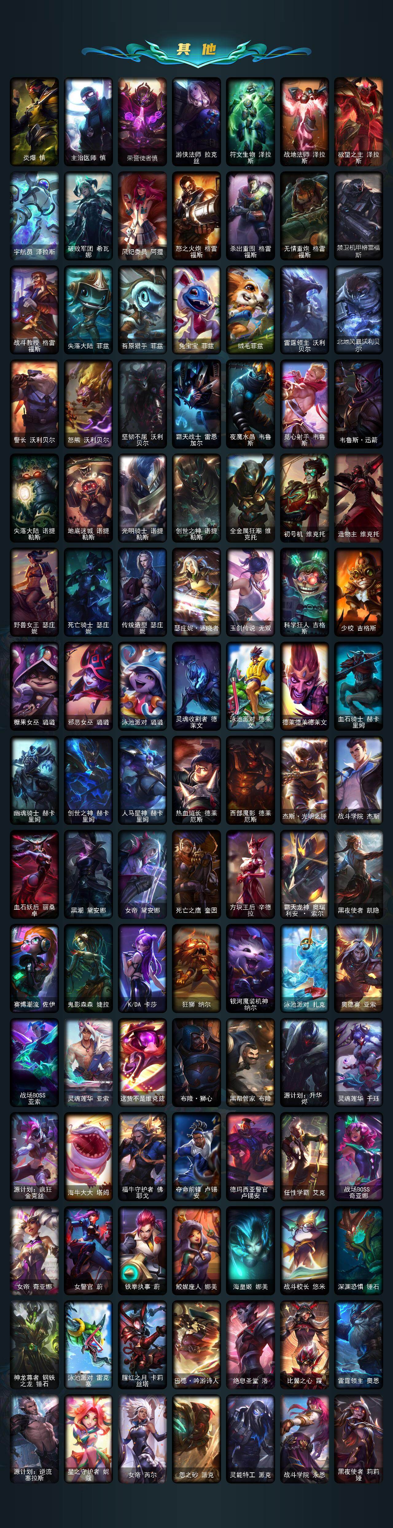 LOLQM49791英雄联盟账号详情图10