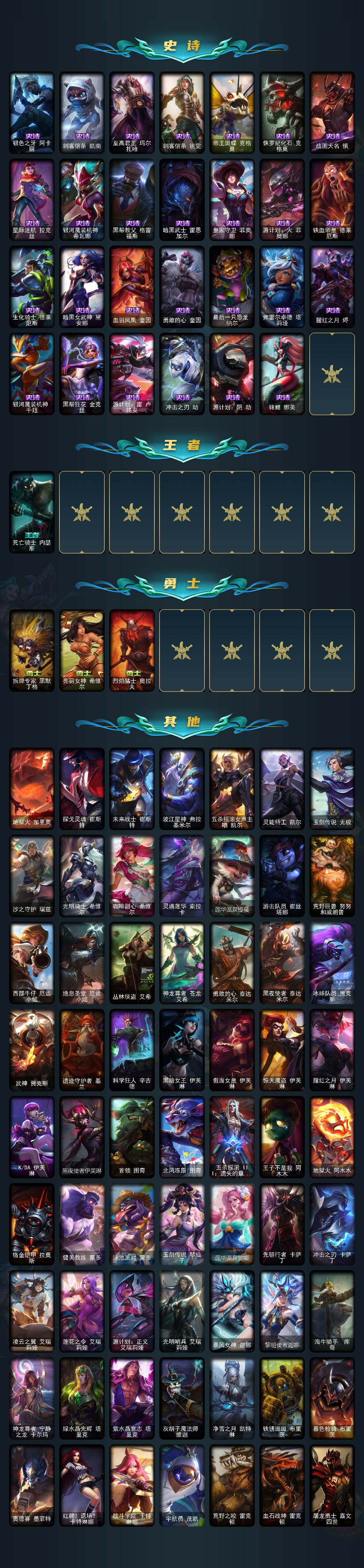 LOLQM423805英雄联盟账号详情图5