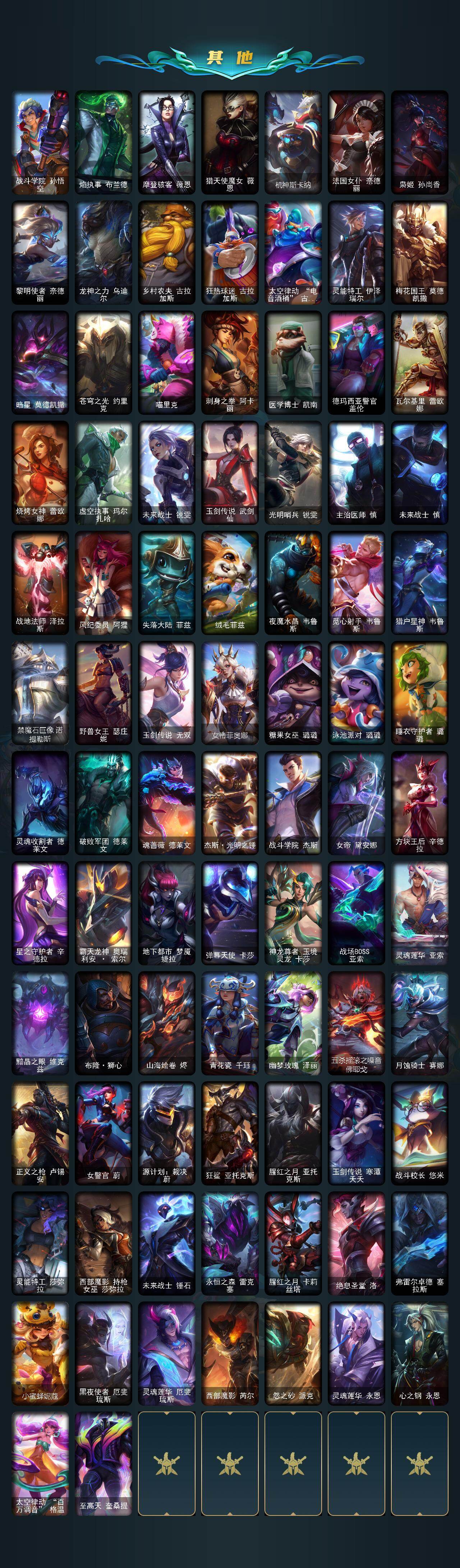 LOLQM423805英雄联盟账号详情图6