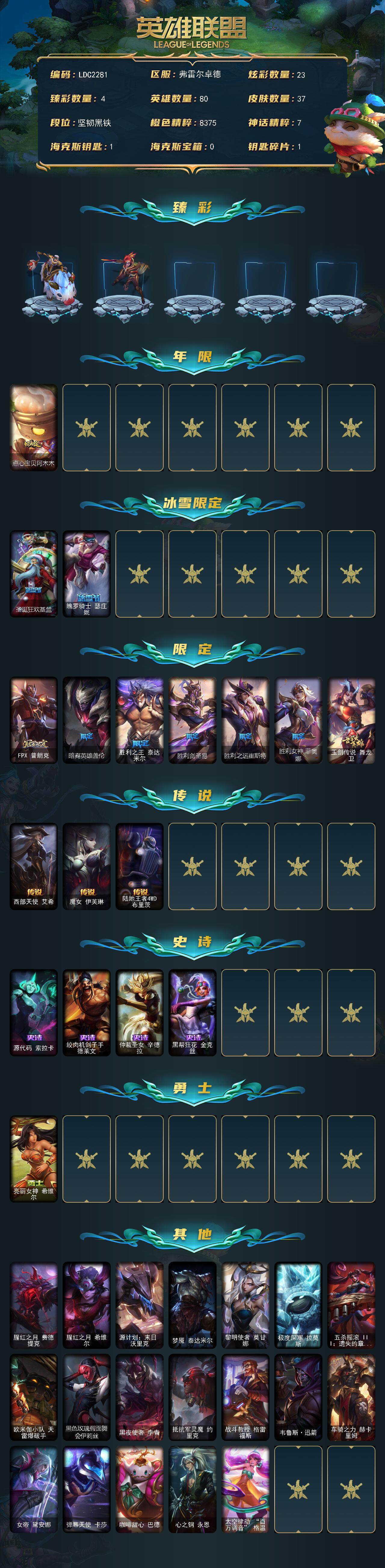 LOLEY410005英雄联盟账号详情图2