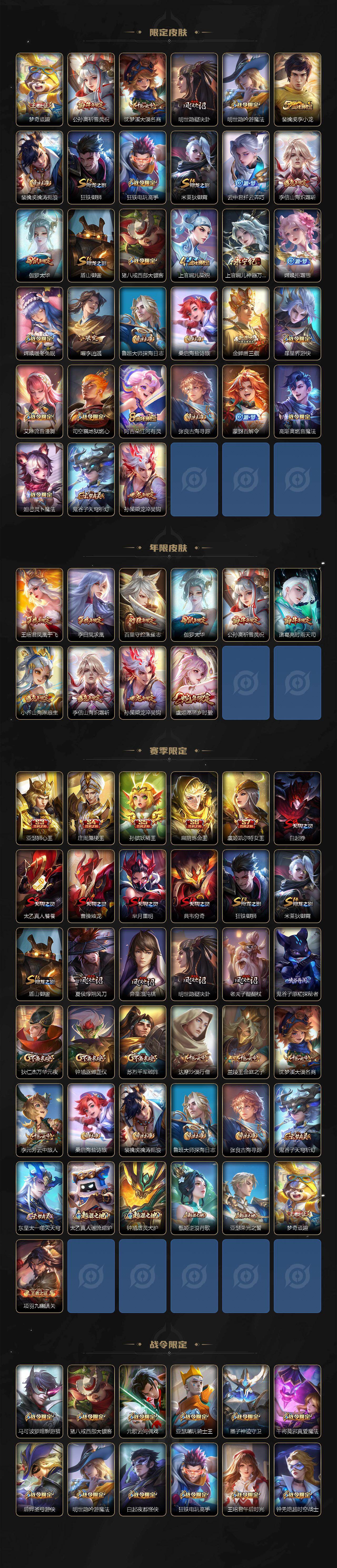 WZCMW497716王者荣耀账号详情图3