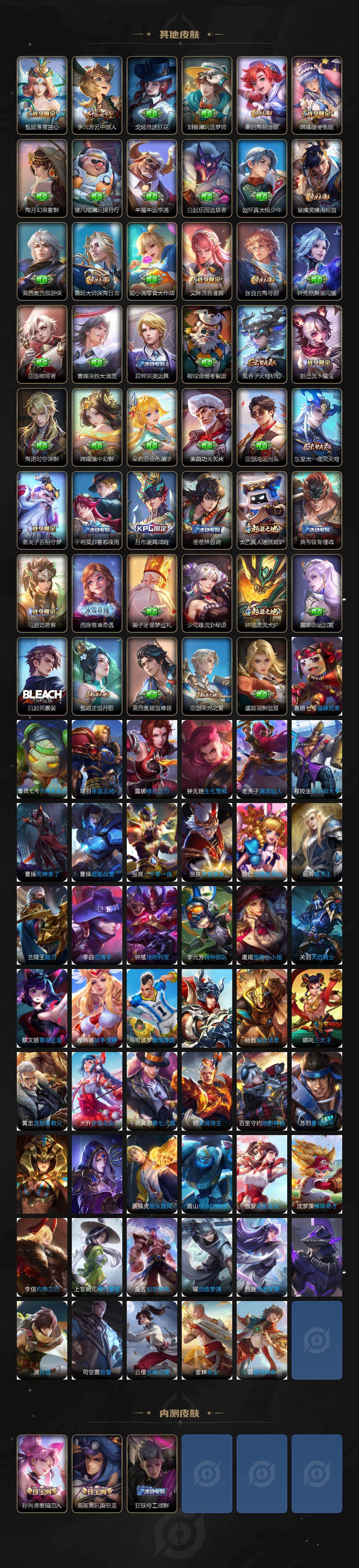 WZCMW497716王者荣耀账号详情图6