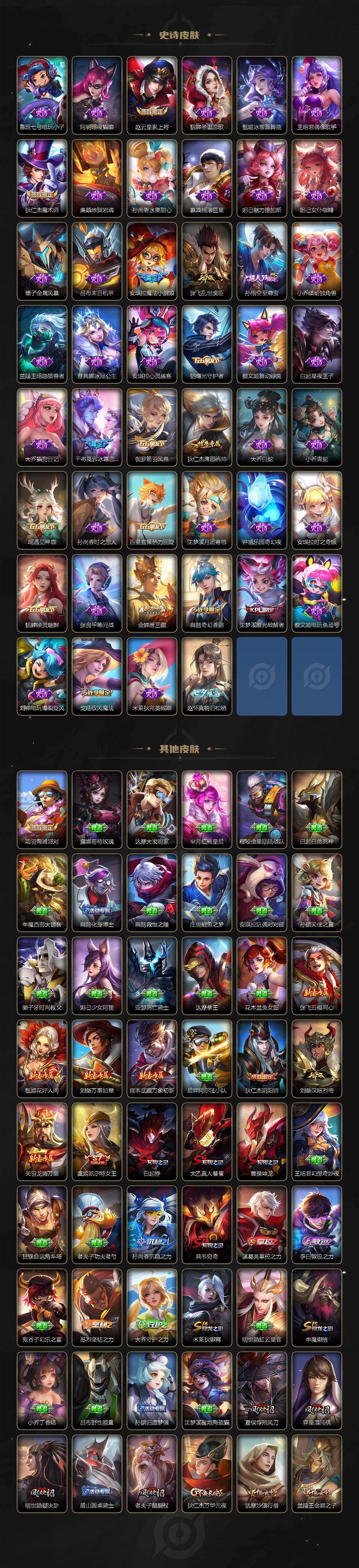 WZYHY497723王者荣耀账号详情图3