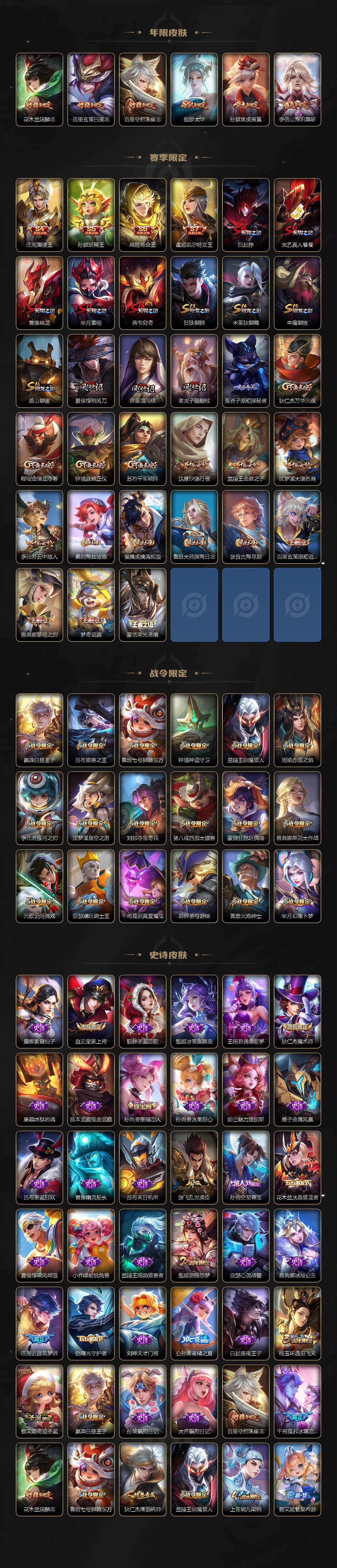 WZYHY497727王者荣耀账号详情图3