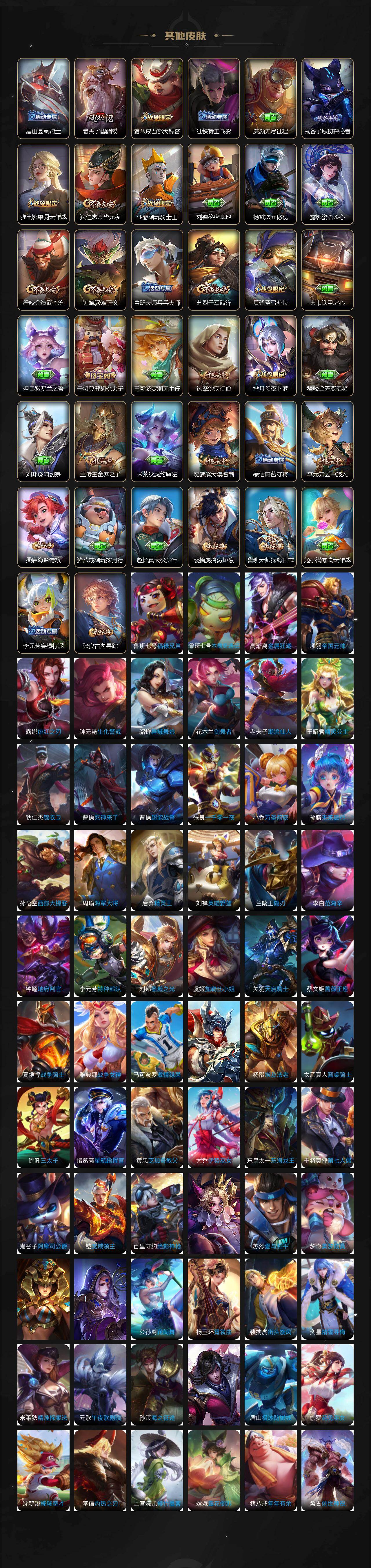 WZYHY497727王者荣耀账号详情图5