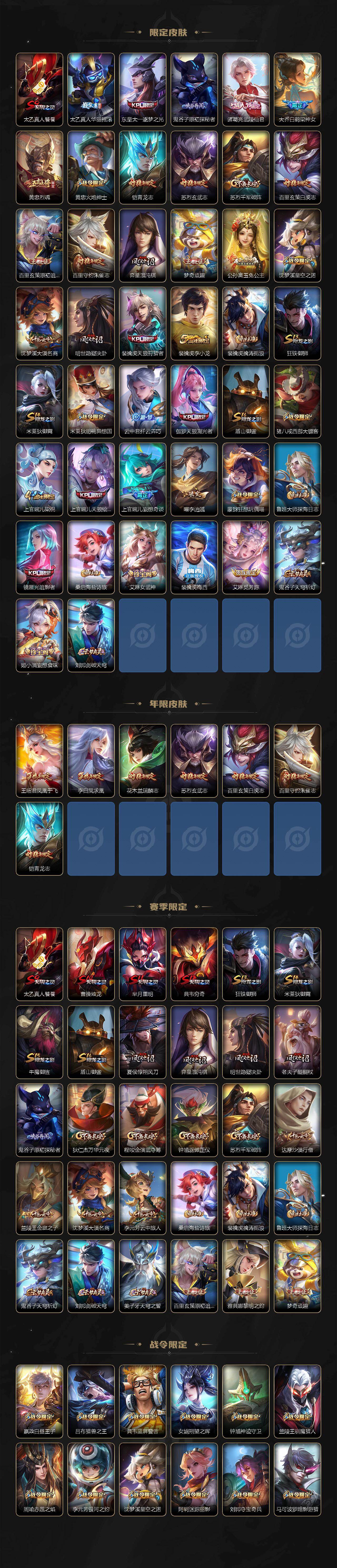 WZYHY497735王者荣耀账号详情图3 WZYHY497735王者荣耀账号详情图3