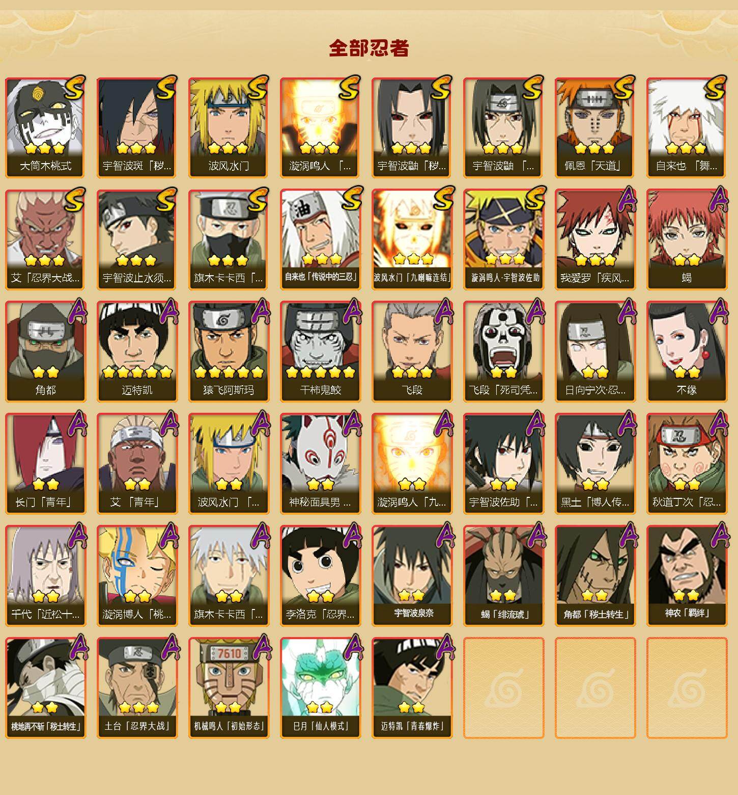 HYEY46693火影忍者账号详情图2