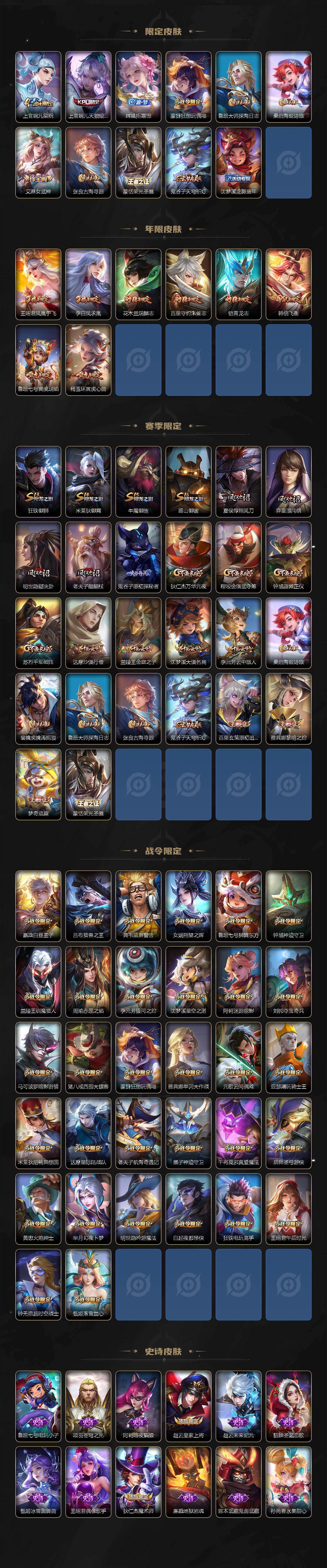 WZYHY497743王者荣耀账号详情图3