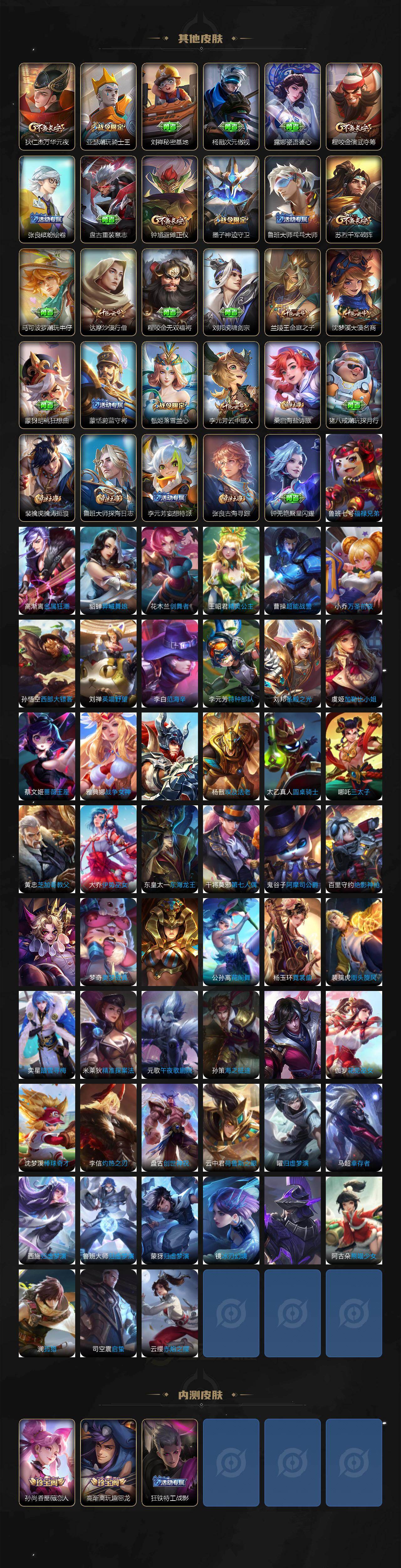 WZYHY497774王者荣耀账号详情图4