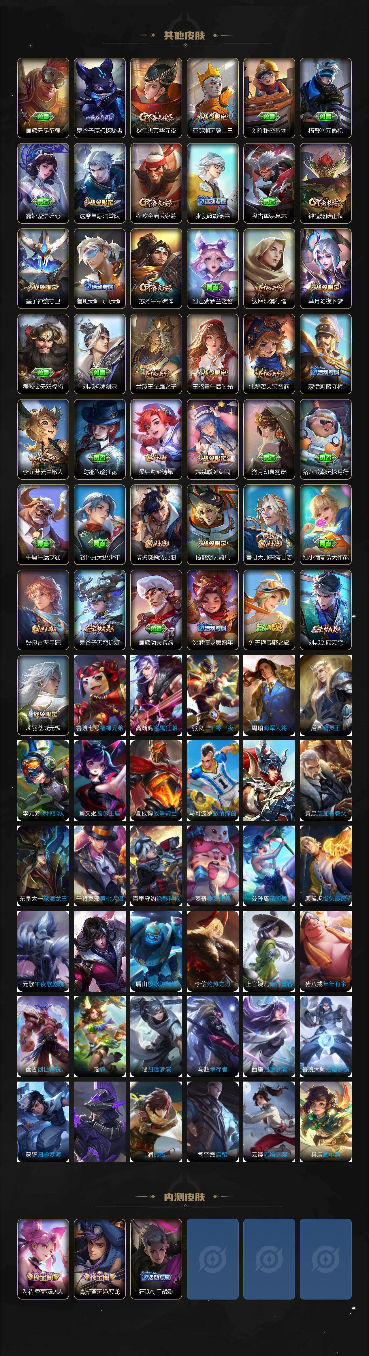 WZYHY4163770王者荣耀账号详情图5 WZYHY4163770王者荣耀账号详情图5