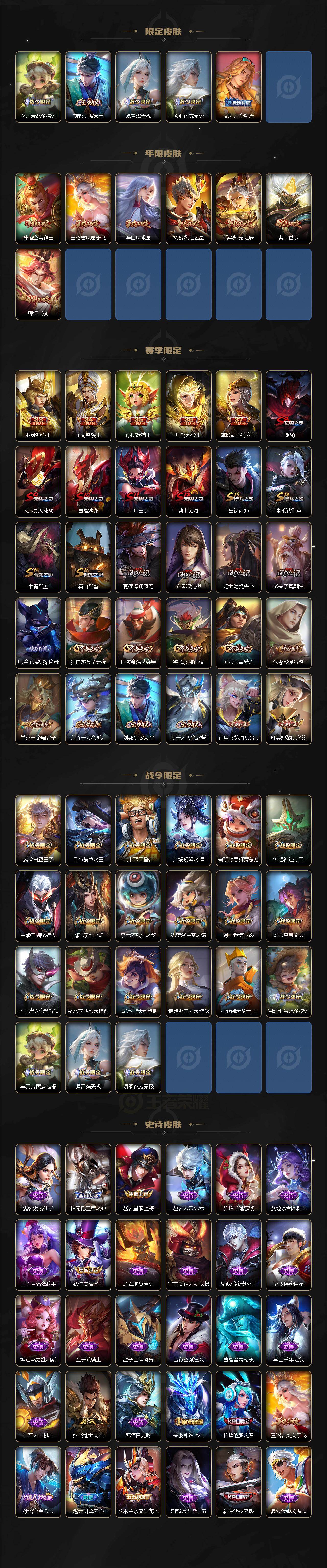 WZYHY497785王者荣耀账号详情图3 WZYHY497785王者荣耀账号详情图3