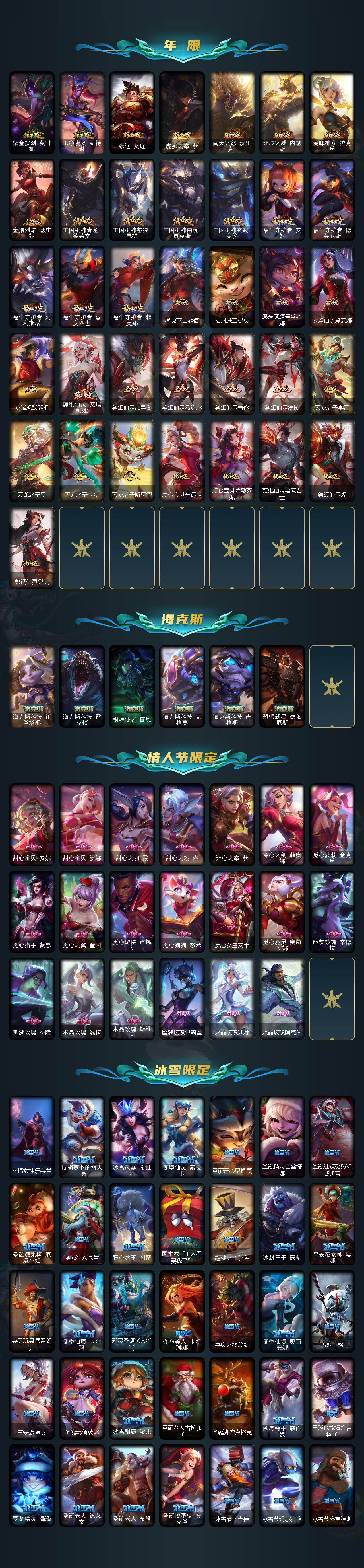 LOLEY410012英雄联盟账号详情图3