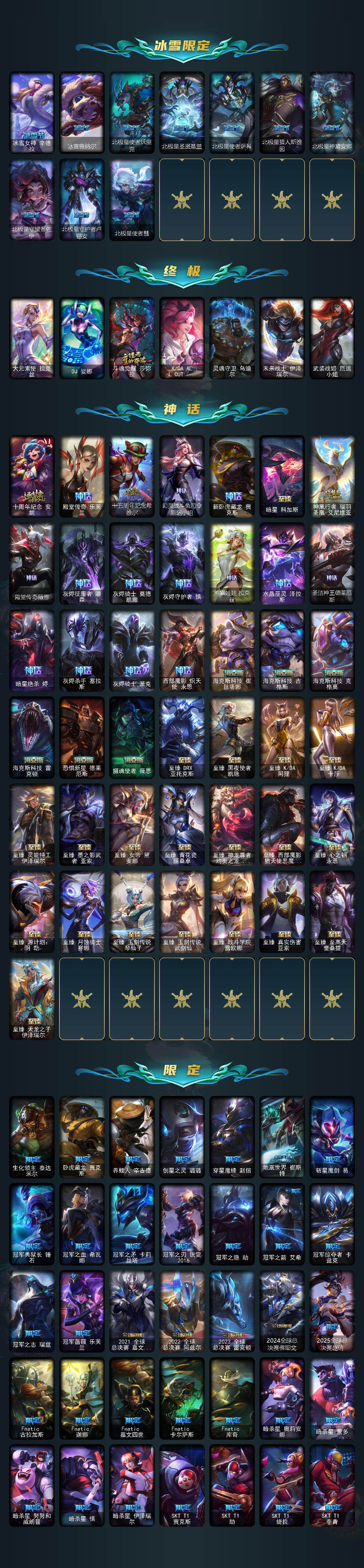 LOLEY410012英雄联盟账号详情图4