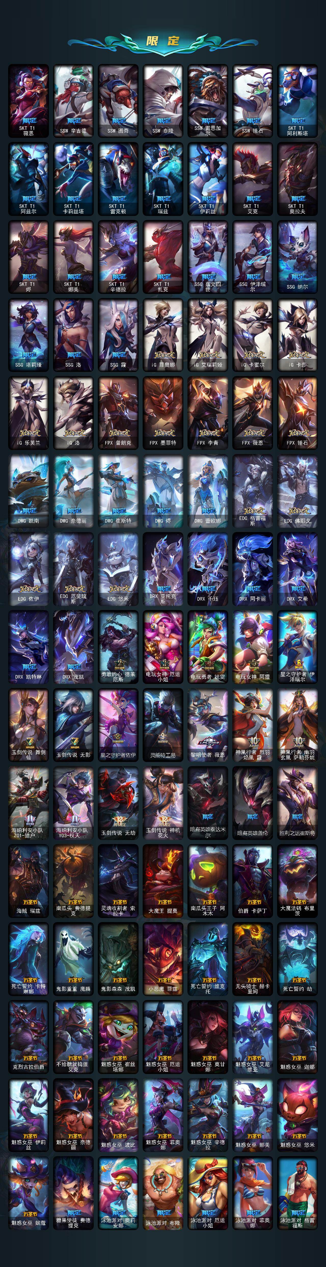 LOLEY410012英雄联盟账号详情图5