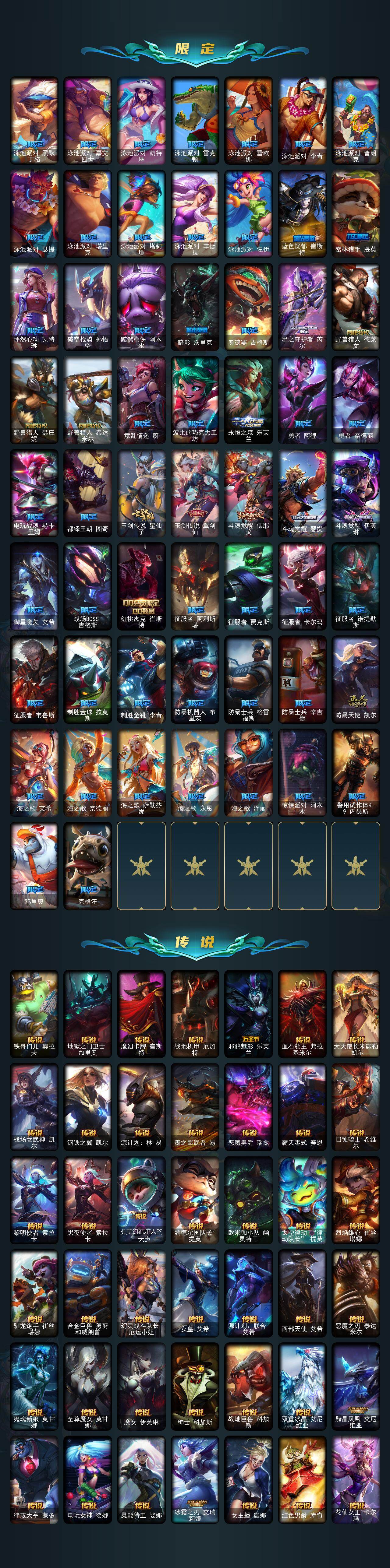 LOLEY410012英雄联盟账号详情图6