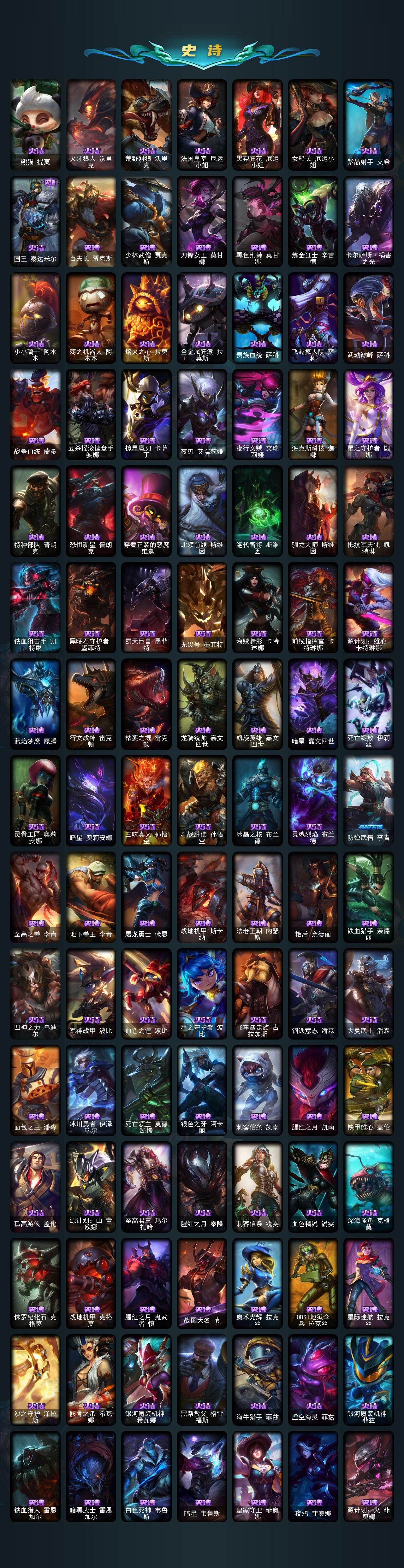 LOLEY410012英雄联盟账号详情图8