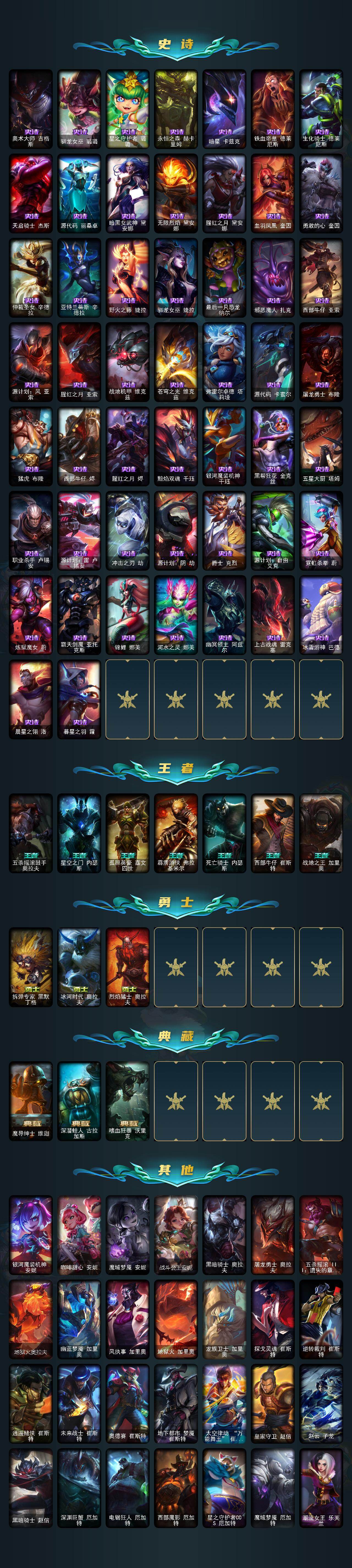 LOLEY410012英雄联盟账号详情图9