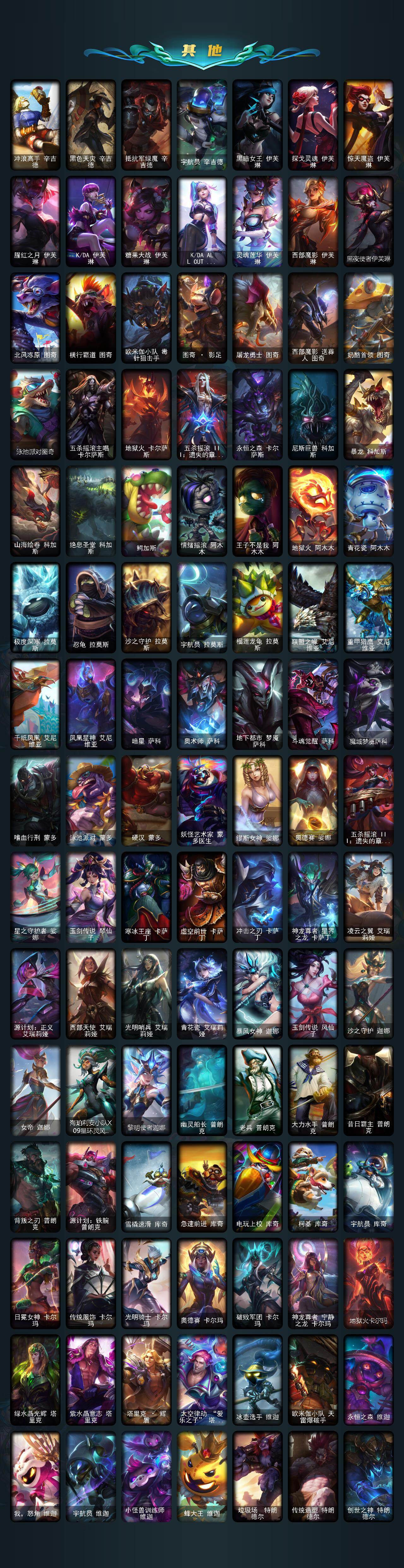 LOLEY410012英雄联盟账号详情图11