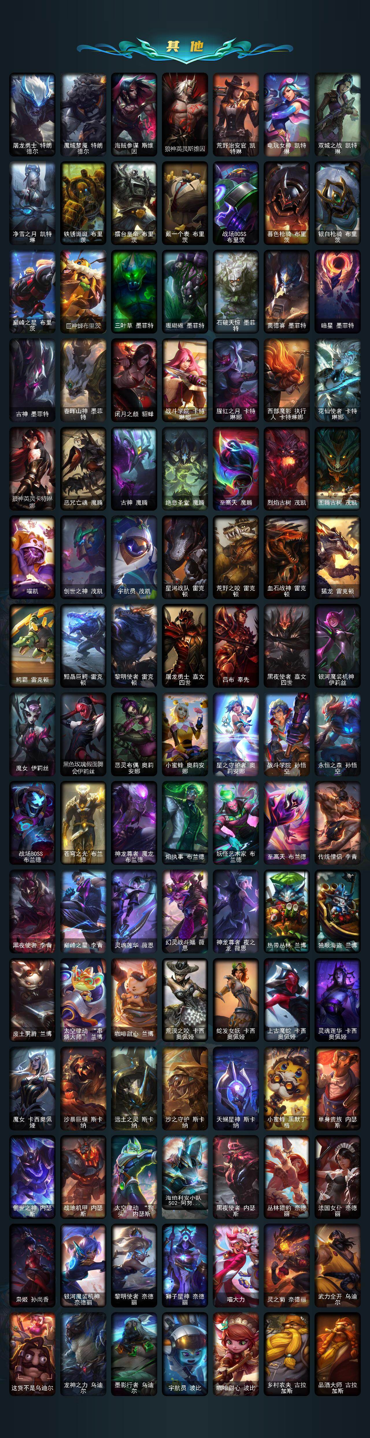 LOLEY410012英雄联盟账号详情图12