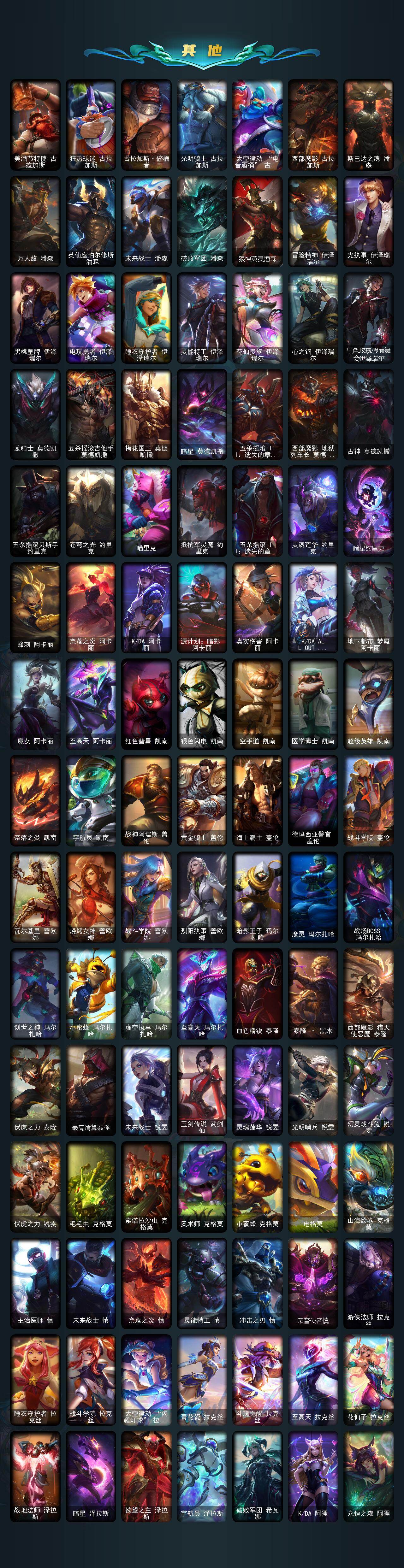 LOLEY410012英雄联盟账号详情图13