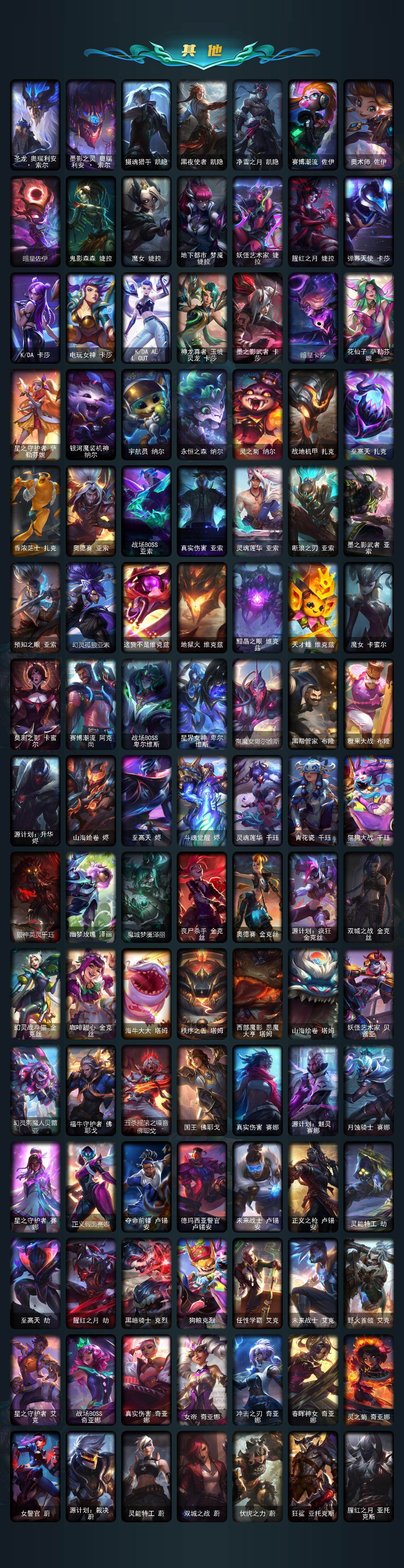 LOLEY410012英雄联盟账号详情图15