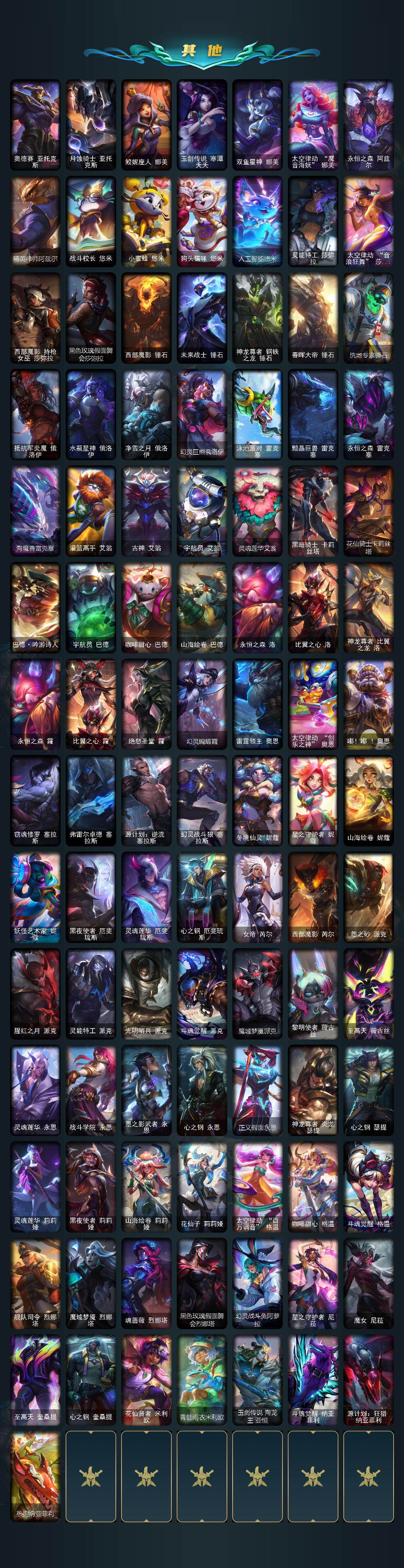 LOLEY410012英雄联盟账号详情图16