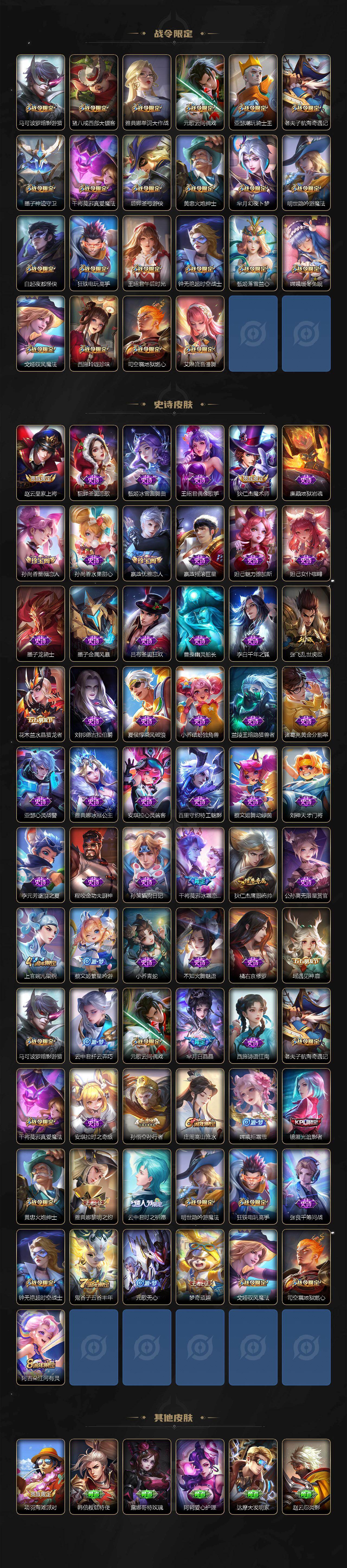 WZYHY4163798王者荣耀账号详情图4