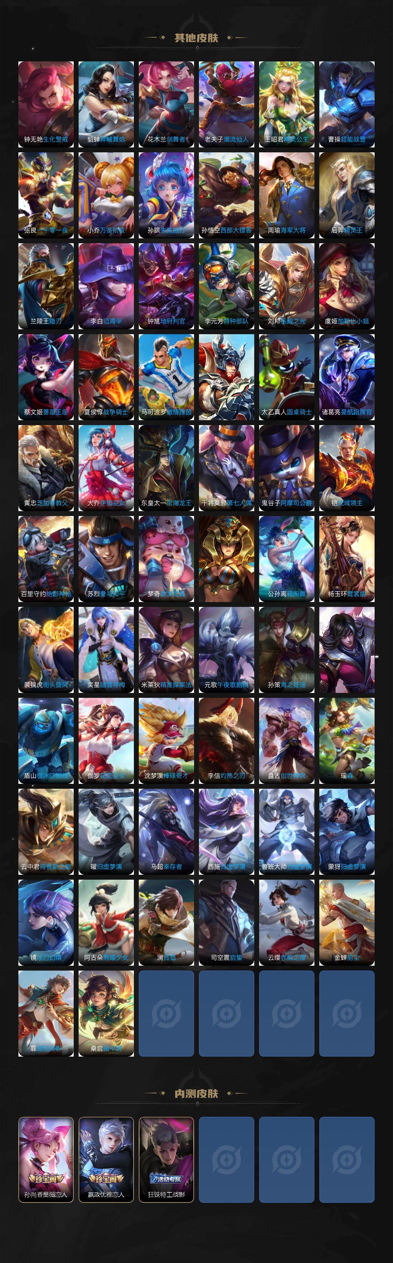 WZYHY4163798王者荣耀账号详情图6